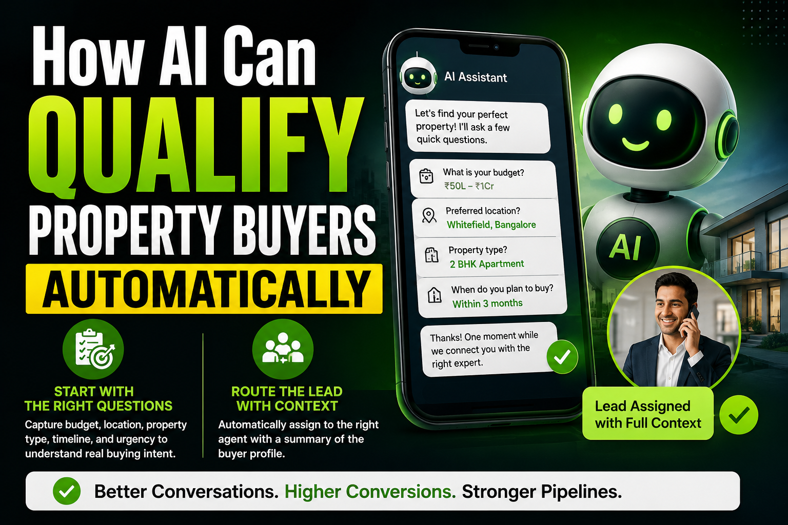 How AI Can Qualify Property Buyers Automatically